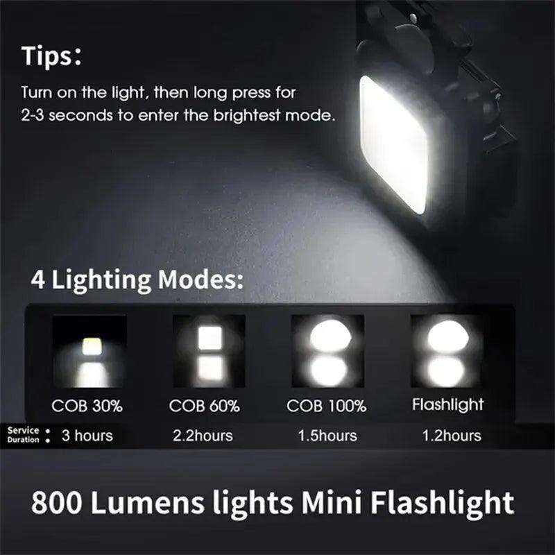 Multifunctional Mini LED Flashlight Keychain - FLUAFF