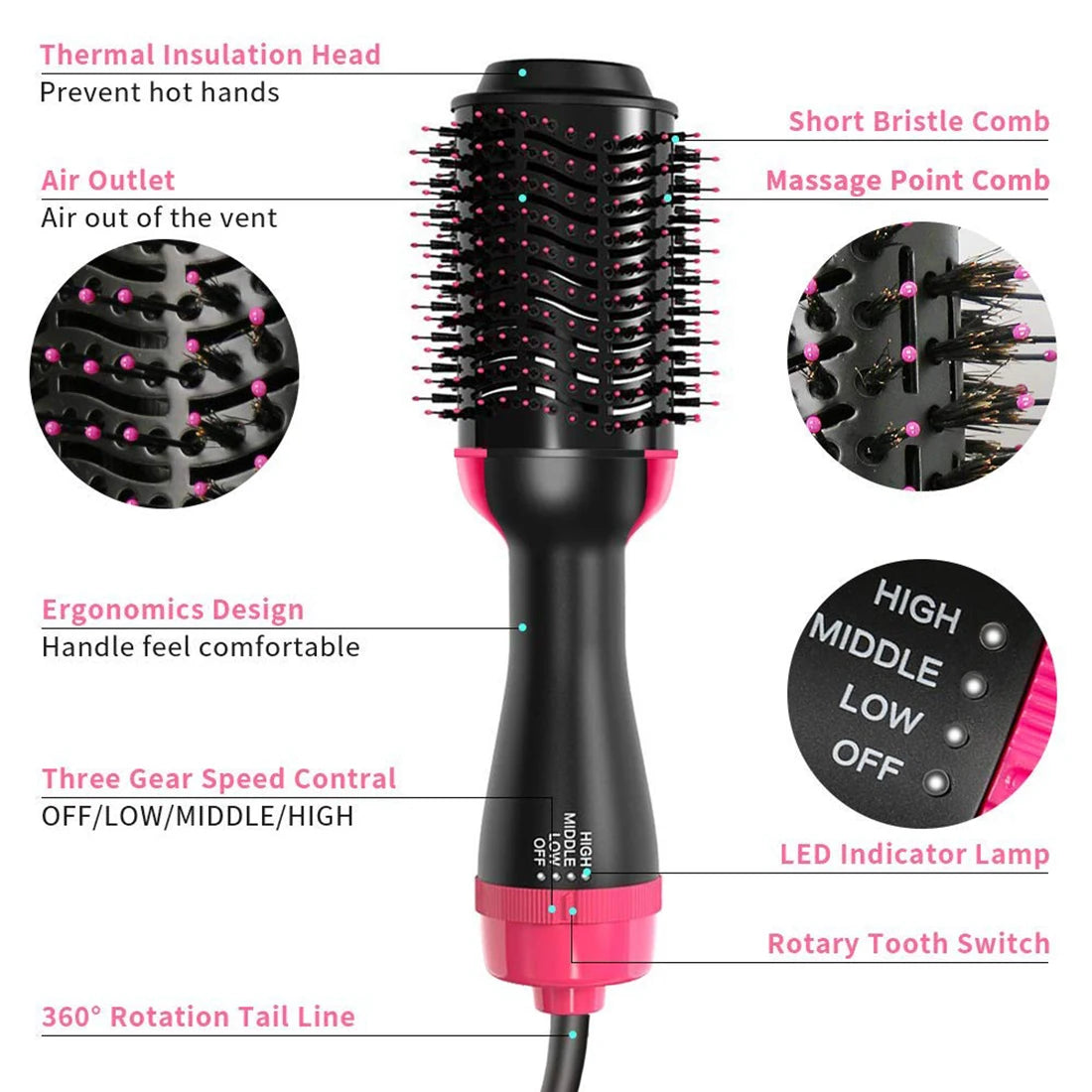 Hair Dryer Hot Air Brush Styler and Volumizer Hair