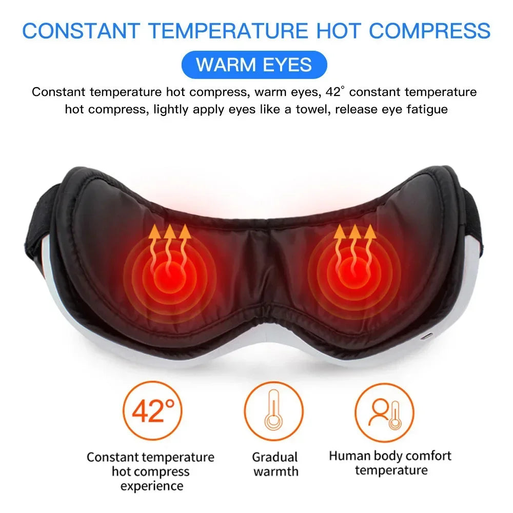 SmartEye Comfort Pro