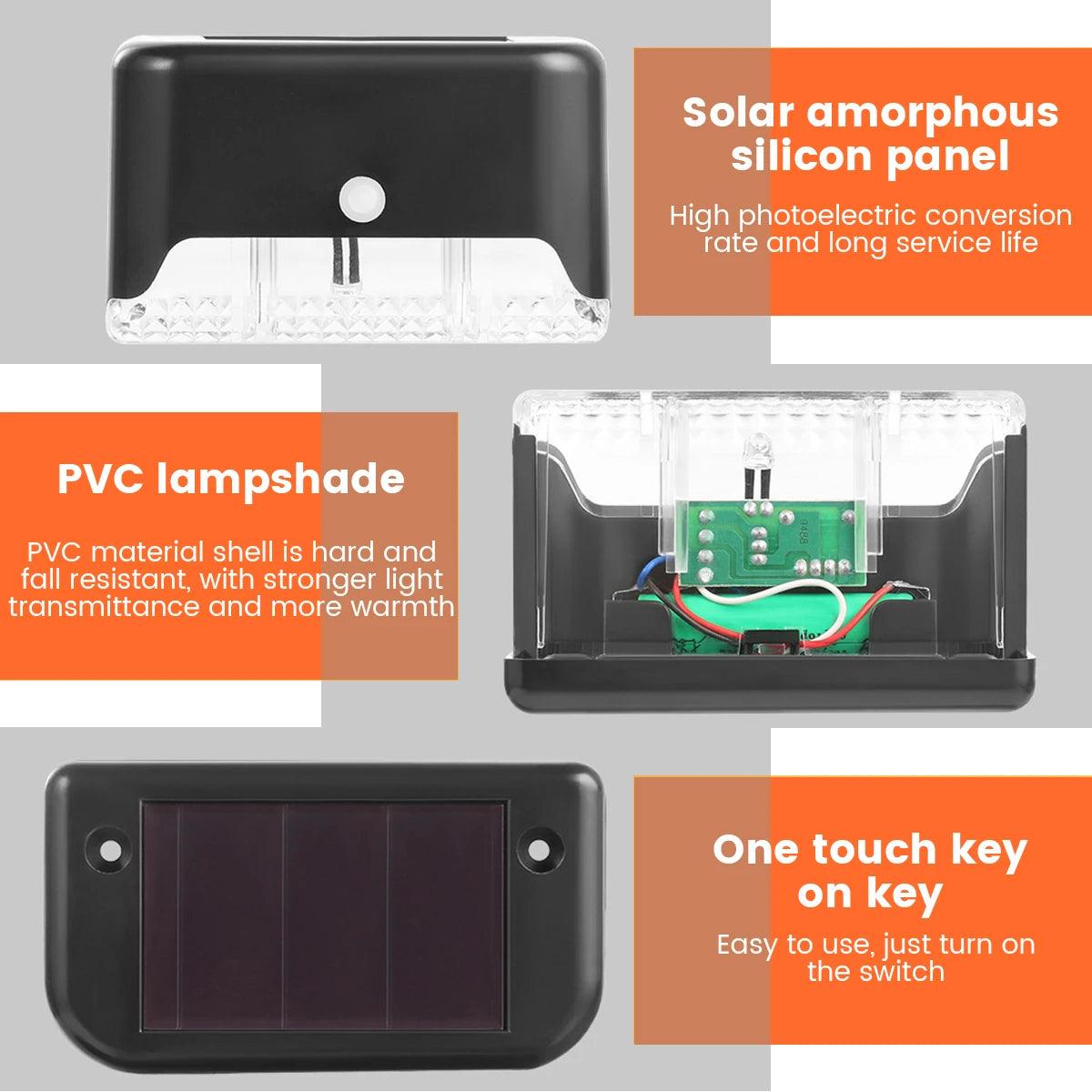 Garden Solar LED Lights - FLUAFF