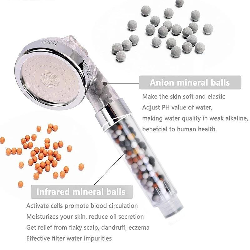 New 3 Functions High Pressure SPA Shower - FLUAFF