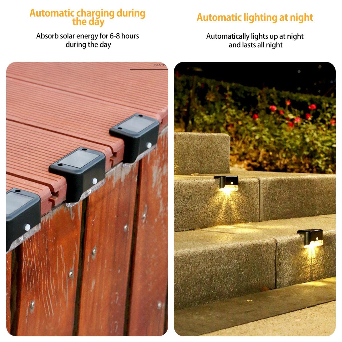 Garden Solar LED Lights - FLUAFF