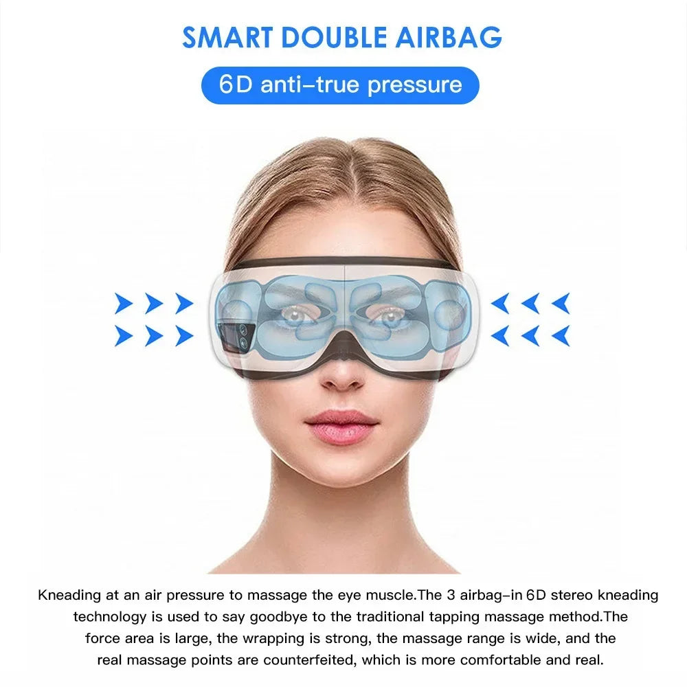 SmartEye Comfort Pro