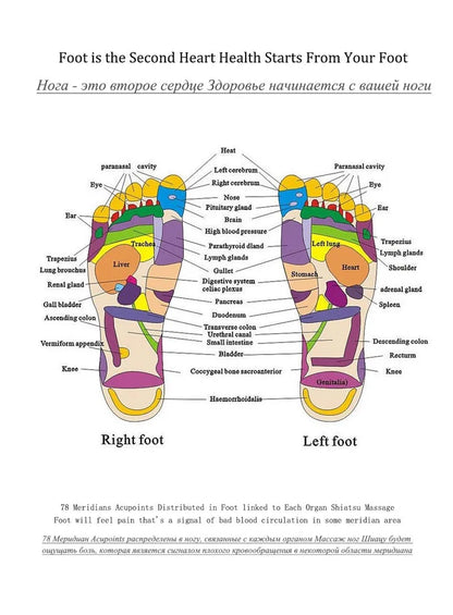 Acupressure Foot Massager Plantar Fasciitis Relief Acupoint Reflexology Stimulation Massage Sandals Slippers Shoes